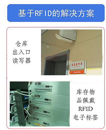 RFID在物流管理的应用